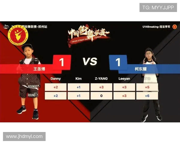 全国街舞大赛积分榜更新北京街舞队以78分稳居第一名