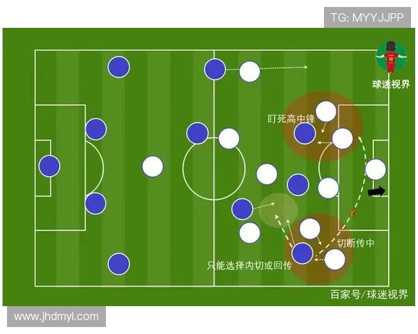 北京足球队包夹战术解析与实战应用探讨